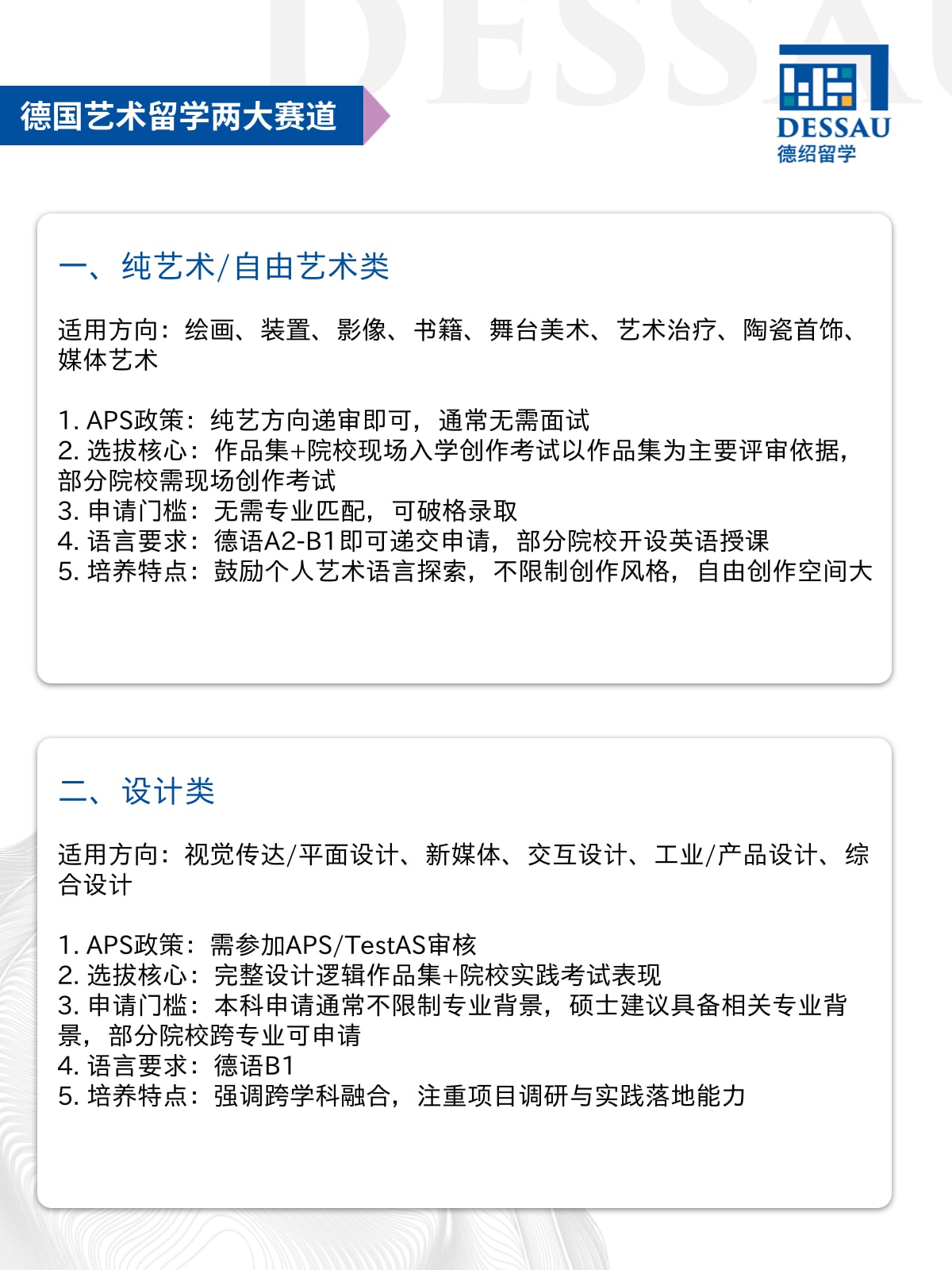 德绍留学学员德国美院录取通知书展示 第 6 张